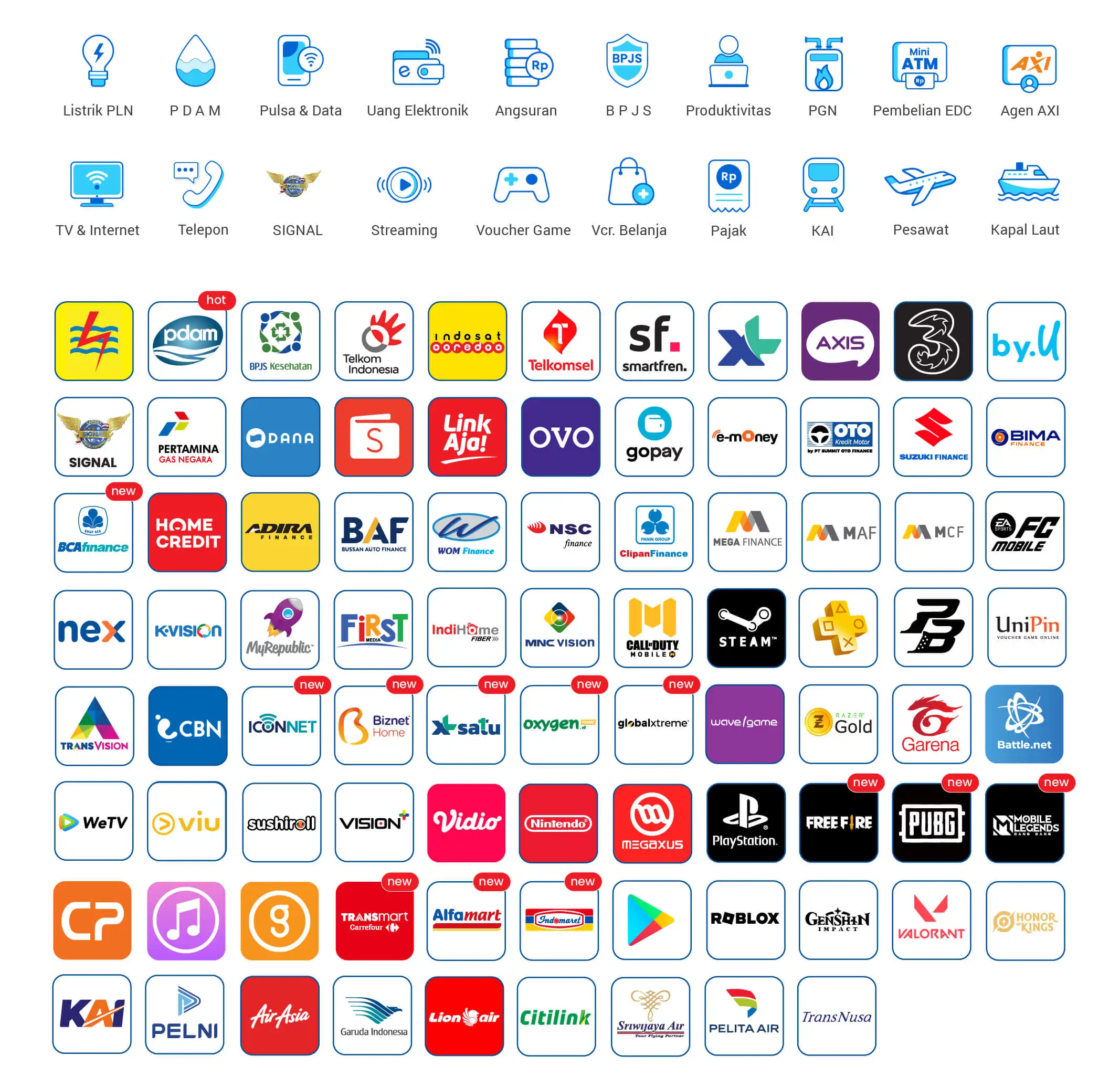 produk kiosbank
